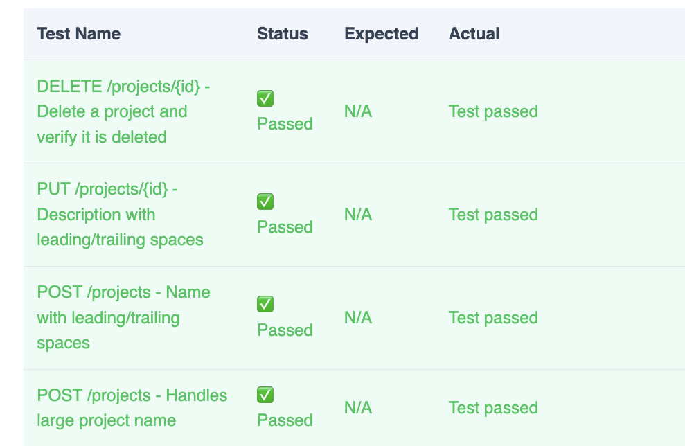 QCheck.ai Test Results Interface